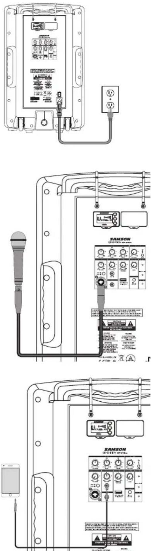 SAMSON Expedition XP312w - Channel 2 (Aux Input) - 1