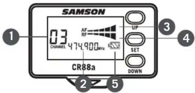 SAMSON Expedition XP312w - Affichage du récepteur CR88a - 1