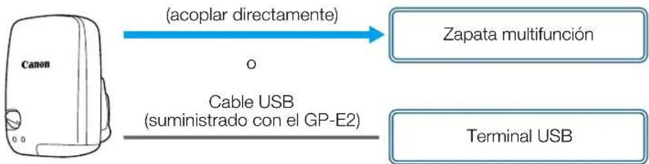 CANON XA45 - Receptor GPS GP-E2 - 1