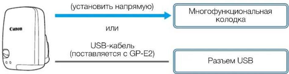 CANON XA45 - Приимаюше устpoистBO GPS GP-E2 - 1