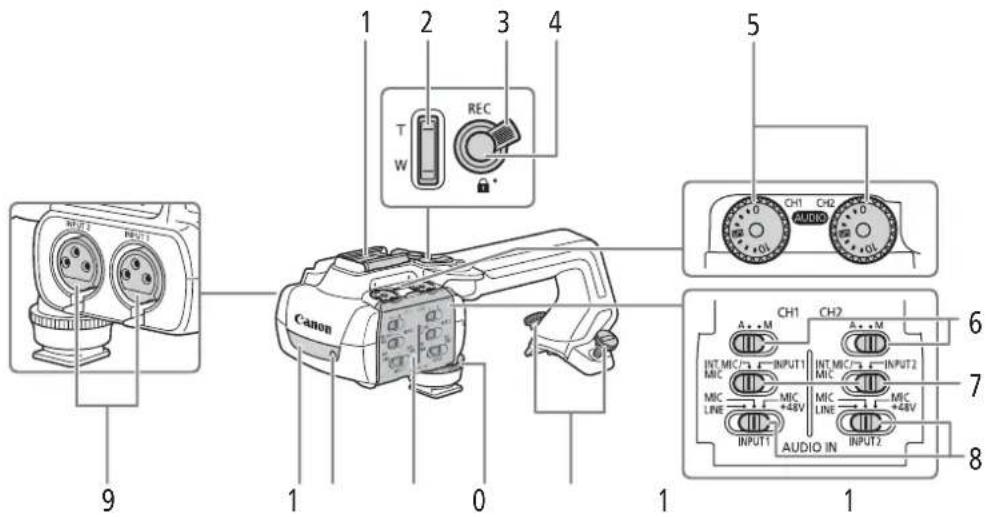 CANON XA45 - Names of Parts - 2