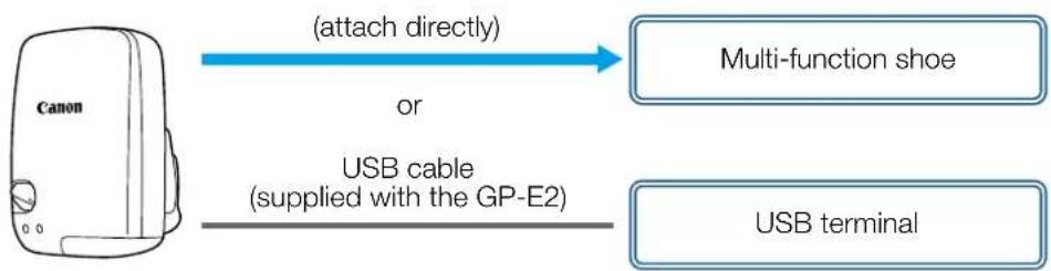 CANON XA45 - GP-E2 GPS Receiver - 1