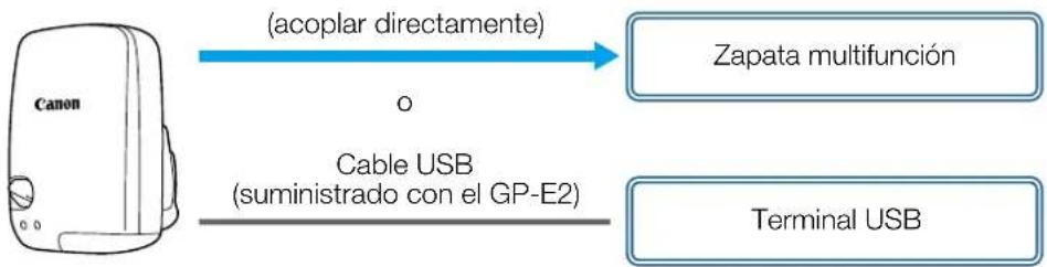 CANON XA50 - Receptor GPS GP-E2 - 1