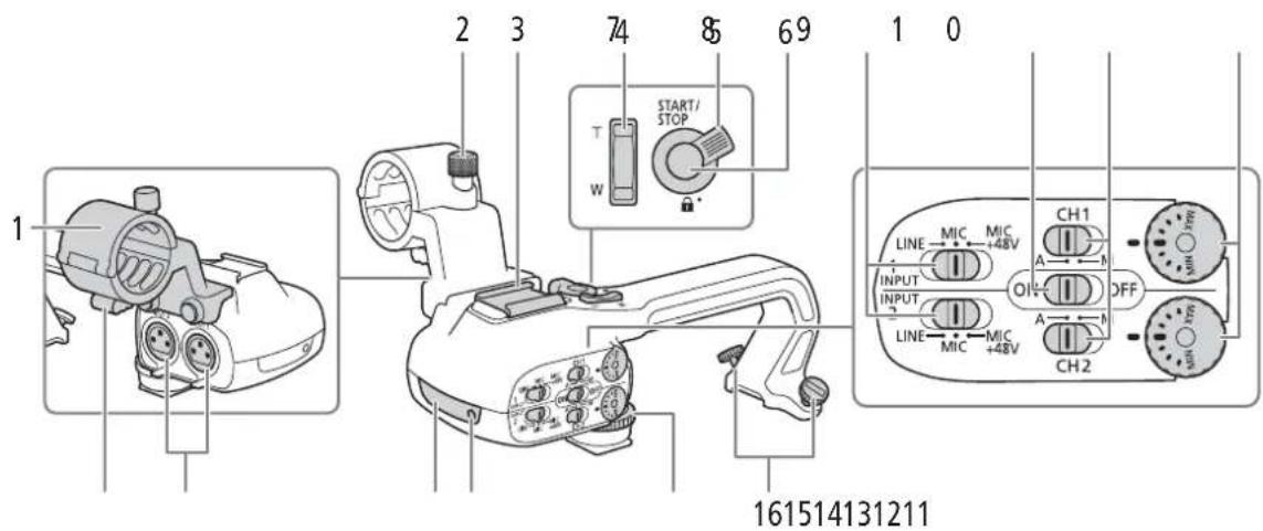 CANON XA50 - Names of Parts - 1