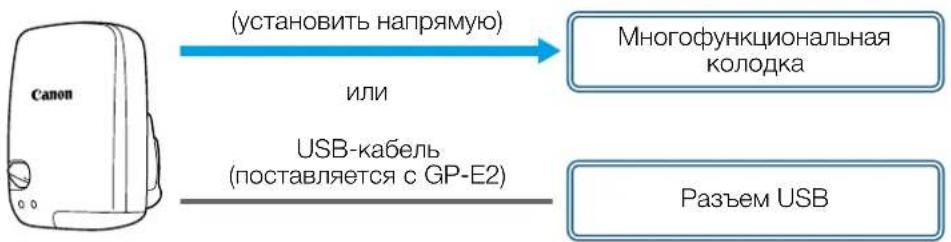 CANON XA50 - Принимающее устройство GPS GP-E2 - 1