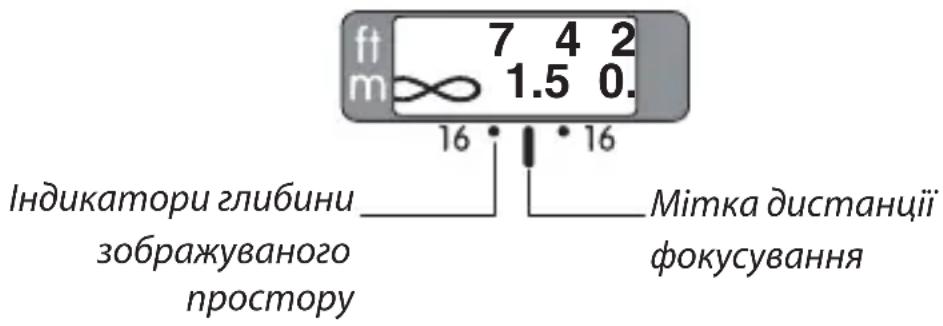NIKON AFS Nikkor 50mm f1.8G - ■Глибина зображуваного простору - 1