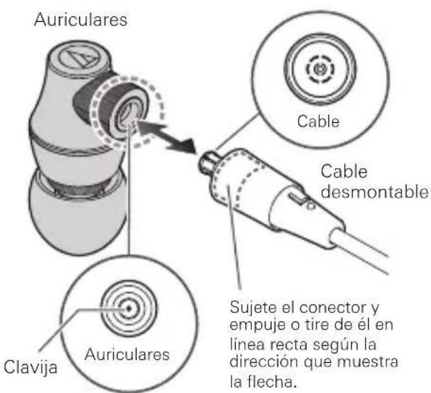 AUDIO TECHNICA ATHCK2000Ti - Cómo montar el cable - 1