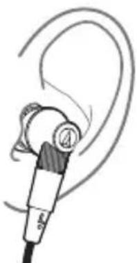 AUDIO TECHNICA ATHCK2000Ti - ■ Utilizar los auriculares - 1