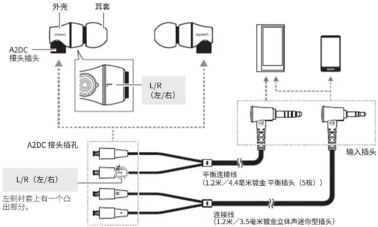 AUDIO TECHNICA ATHCK2000Ti - 各部件名称 - 1