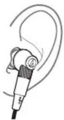 AUDIO TECHNICA ATHCK2000Ti - ■ 使用耳机 - 1