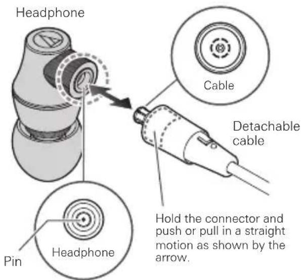 AUDIO TECHNICA ATHCK2000Ti - How to attach the cable - 1