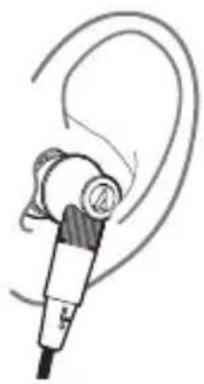 AUDIO TECHNICA ATHCK2000Ti - ■ 使用方法 - 1