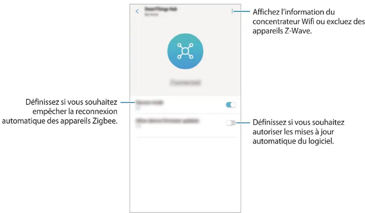 SAMSUNG SmartThings - Configuration de la fonction Samsung SmartThings Hub - 1