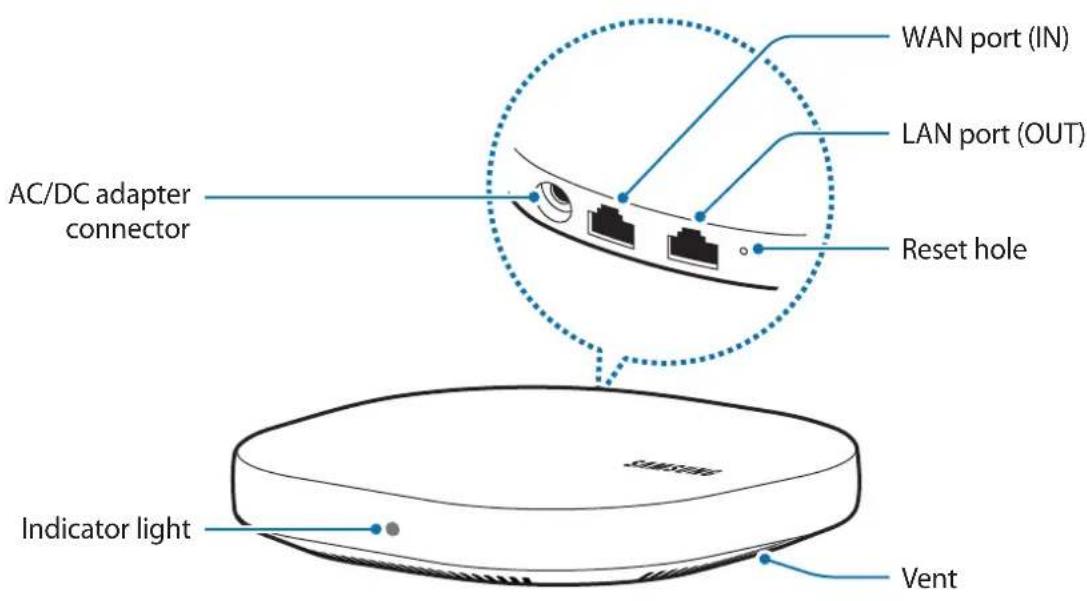 SAMSUNG SmartThings - Device layout - 1