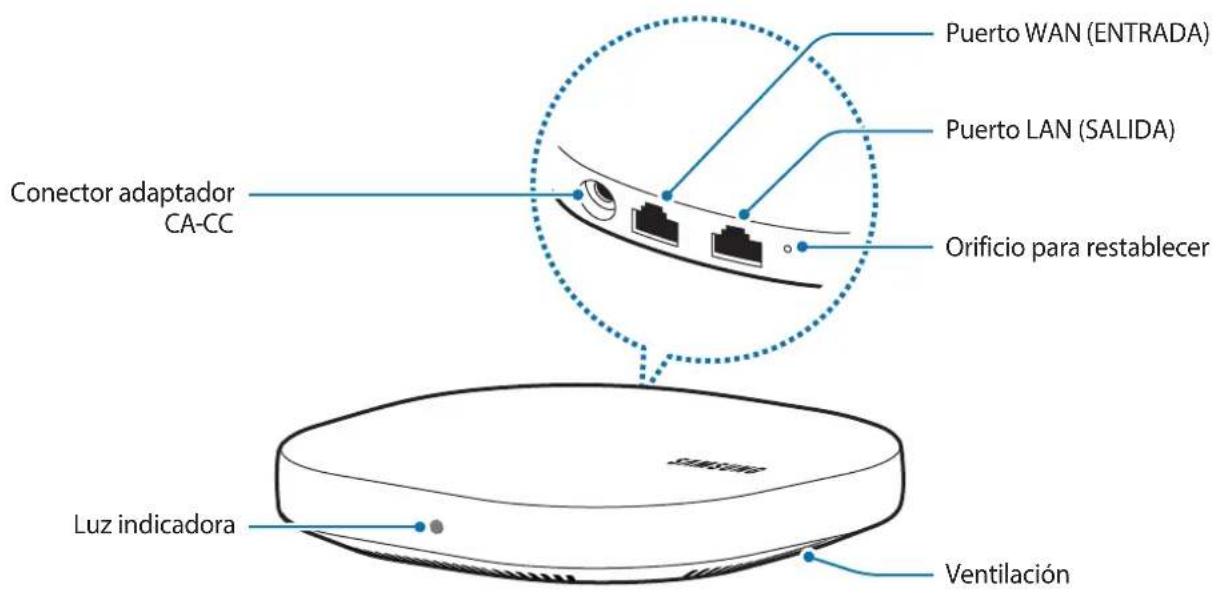 SAMSUNG SmartThings - Diseño del dispositivo - 1