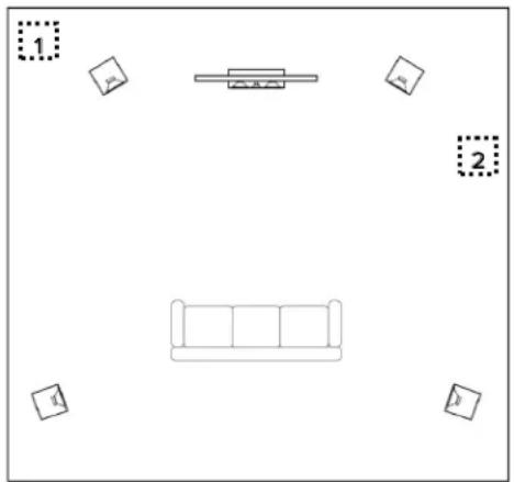 ELAC Debut 2.0 SUB3030 - Subwoofer Placement - 1
