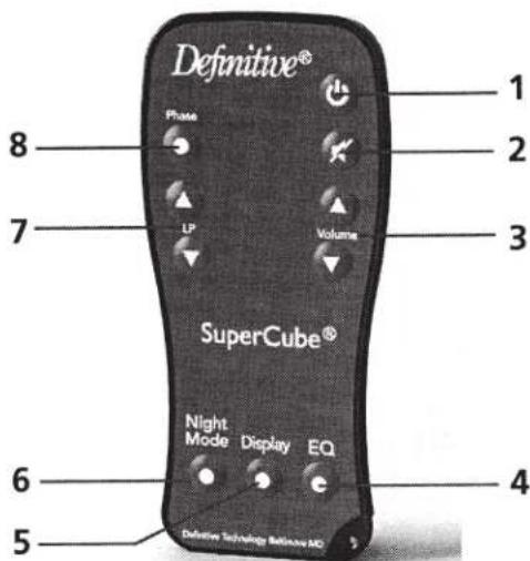 DEFINITIVE TECHNOLOGY SuperCube SC 6000 - OTHER CONNECTIONS - 2