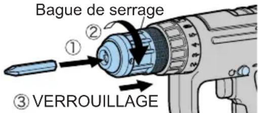 PANASONIC EY6903 - Remarque: - 1