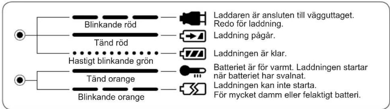 PANASONIC EY6903 - IV.INDIKERINGSLAMPOR - 1