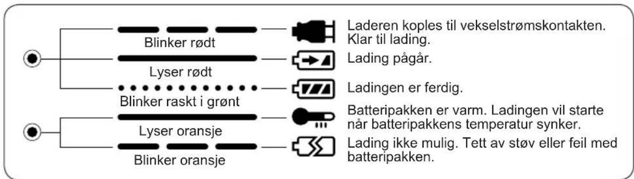 PANASONIC EY6903 - INDIKATORLAMPER - 1