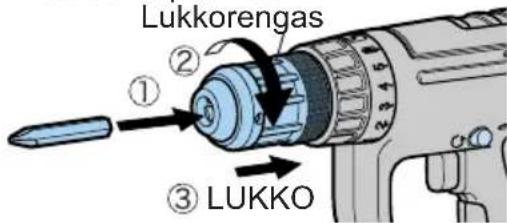 PANASONIC EY6903 - Kiinnitys - 1