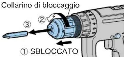 PANASONIC EY6903 - Rimozione - 1