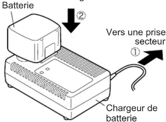 PANASONIC EY6903 - Remarque: - 1