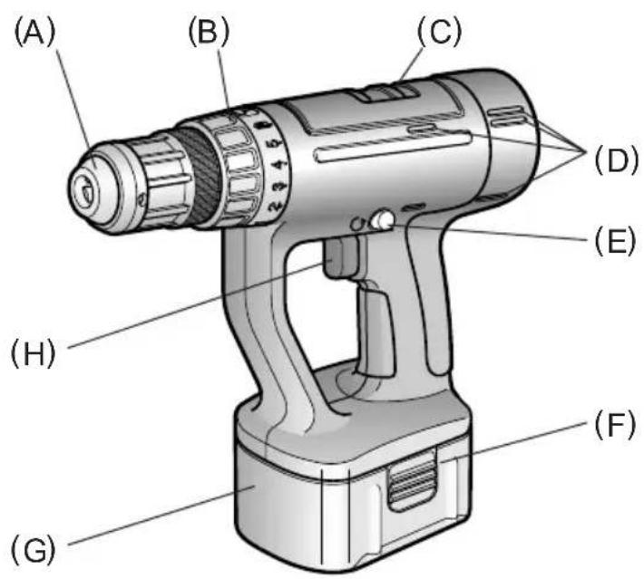 PANASONIC EY6903 - Panasonic® - 2