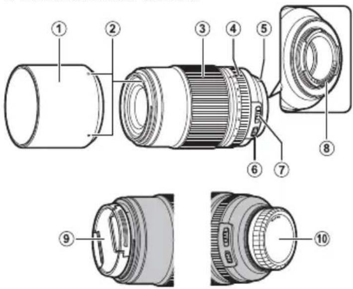 FUJIFILM Fujinon XF 80mm F2.8 R LM OIS WR Macro - Optical Image Stabilization (O. I. S.) - 5