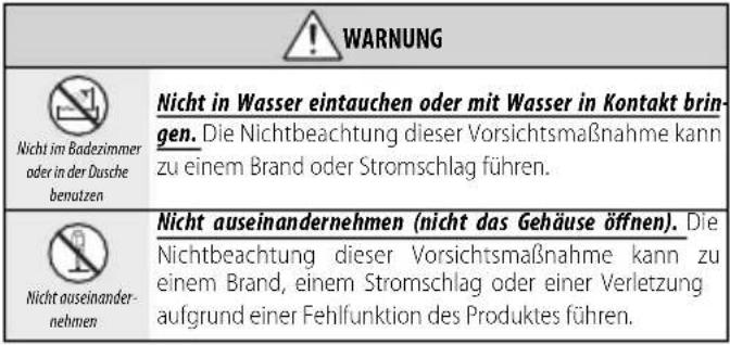FUJIFILM Fujinon XF 80mm F2.8 R LM OIS WR Macro - Über die Symbole - 1