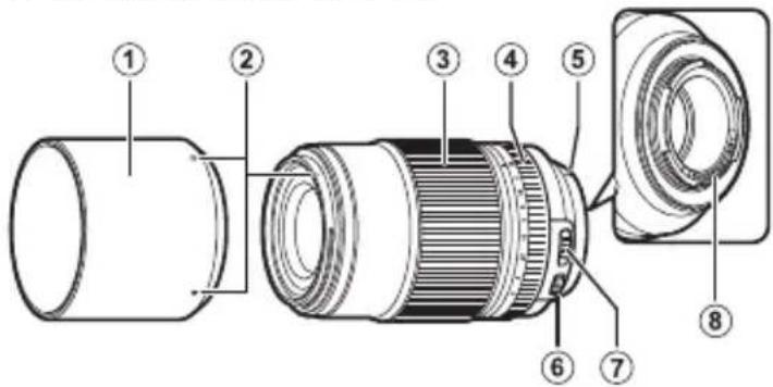 FUJIFILM Fujinon XF 80mm F2.8 R LM OIS WR Macro - Установка бленды - 1