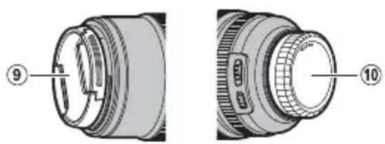 FUJIFILM Fujinon XF 80mm F2.8 R LM OIS WR Macro - Parts of the Lens - 2