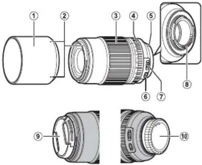FUJIFILM Fujinon XF 80mm F2.8 R LM OIS WR Macro - Montaggio paraluce - 1