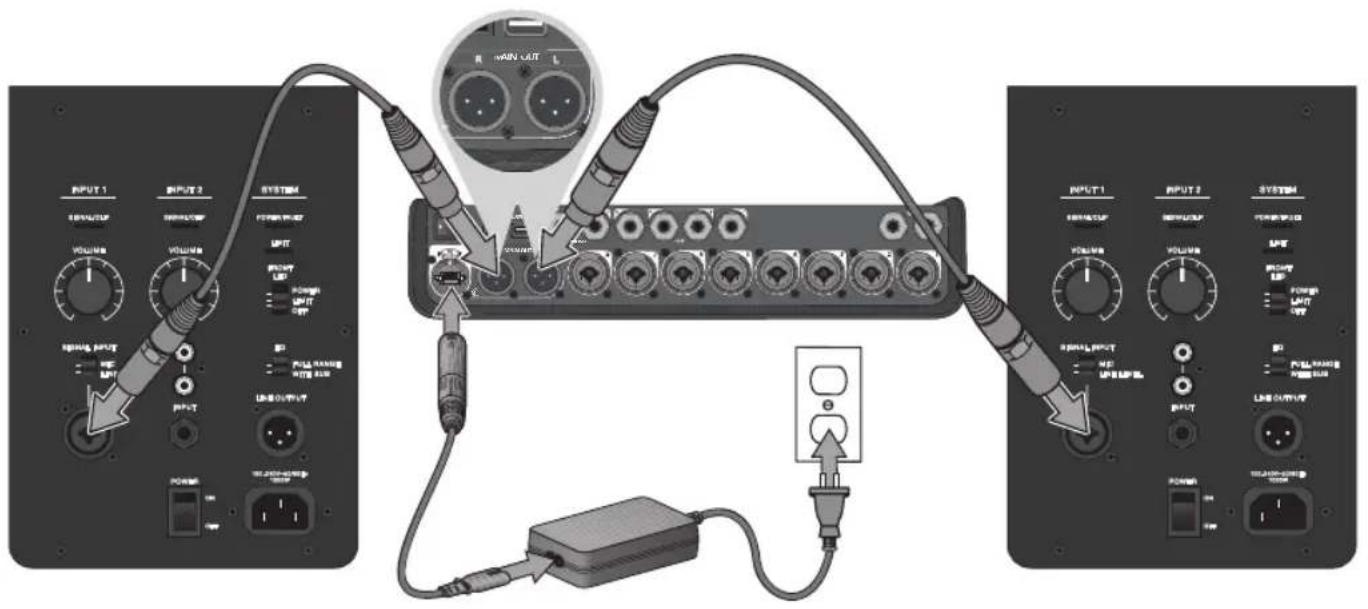 BOSE T4S ToneMatch - 通过模拟端口连接 T4S/T8S - 1