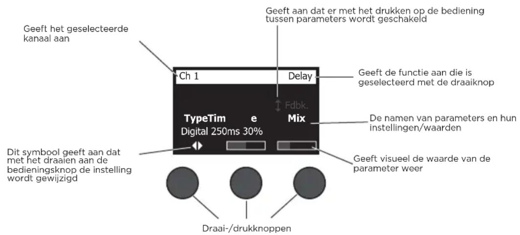 BOSE T4S ToneMatch - De display van de T4S/T8S aflezen - 1