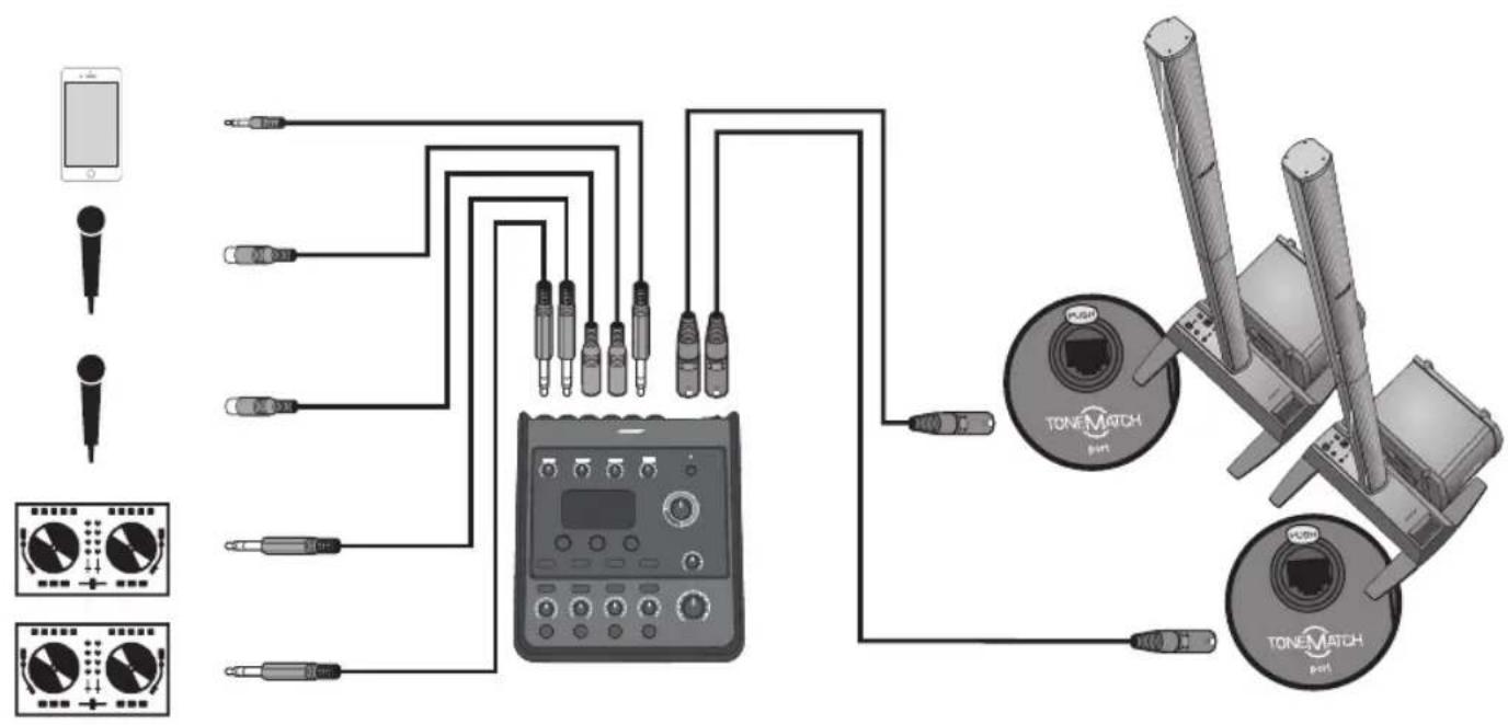 BOSE T4S ToneMatch - Singer/Songwriter (Cantante/cantautore) - 2