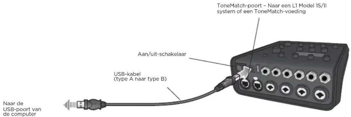 BOSE T4S ToneMatch - De T4S/T8S aansluiten op uw computer - 1