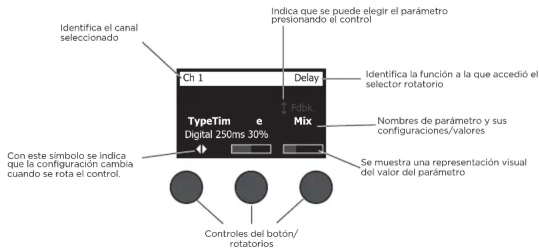 BOSE T4S ToneMatch - Lectura de pantalla de T4S/T8S - 1