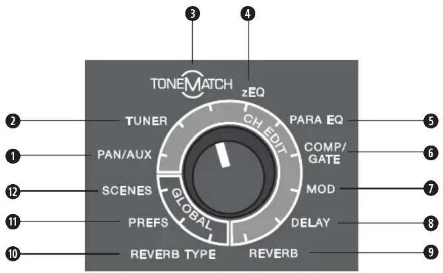 BOSE T4S ToneMatch - ロータリーセレクターの使用 - 1