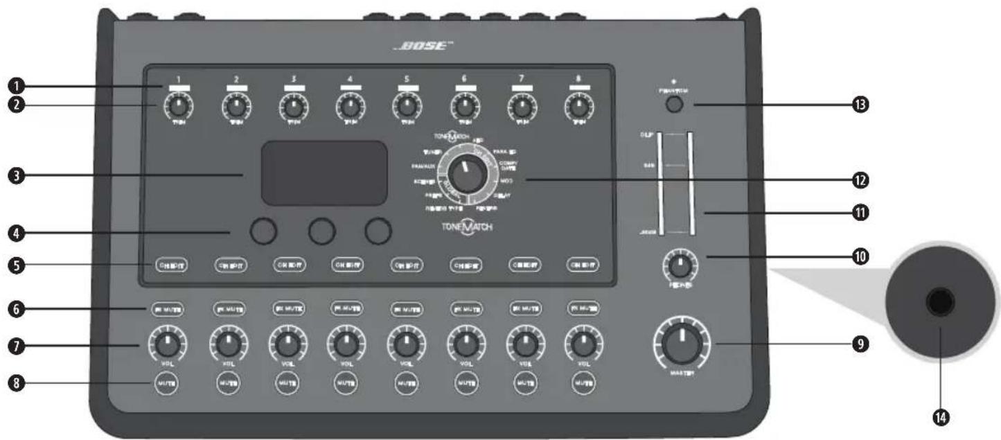 BOSE™ 1 2 3 4 5 6 7 8 TONEMATCH OFF OFF/RESET COMP ON/OFF ON/OFF ON/OFF ON/OFF ON/OFF ON/OFF ON/OFF ON/OFF ON/OFF ON/OFF ON/OFF ON/OFF ON/OFF ON/OFF ON/OFF ON/OFF ON/OFF ON/OFF ON/OFF ON/OFF ON/OFF ON/OFF ON/OFF ON/OFF ON/OFF ON/OCC OFF OFF/RESET OFF/RESET OFF/RESET OFF/RESET OFF/RESET OFF/RESET OFF/RESET OFF/RESET OFF/RESET OFF/RESET OFF/RESET OFF/RESET OFF/RESET OFF/RESET OFF/RESET OFF/RESET OFF/RESET OFF/RESET OFF/RESET OFF/RESET OFF/RESET OFF/RESET OFF/RESET OFF/RESET OFF/RESET OFF/OFFSET OFF/OFFSET OFF/OFFSET OFF/OFFSET OFF/OFFSET OFF/OFFSET OFF/OFFSET OFF/OFFSET OFF/OFFSET OFF/OFFSET OFF/OFFSET OFF/OFFSET OFF/OFFSET OFF/OFFSET OFF/OFFSET OFF/OFFSET OFF/OFFSET OFF/OFFSET OFF/OFFSET OFF/OFFSET OFF/OFFSET OFF/OFFSET OFF/OFFSET OFF/OFFSET OFF/OFFSET OFF/FFFFFF OFF/FFFFFF OFF/FFFFFF OFF/FFFFFF OFF/FFFFFF OFF/FFFFFF OFF/FFFFFF OFF/FFFFFF OFF/FFFFFF OFF/FFFFFF OFF/FFFFFF OFF/FFFFFF OFF/FFFFFF OFF/FFFFFF OFF/FFFFFF OFF/FFFFFF OFF/FFFFFF OFF/FFFFFF OFF/FFFFFF OFF/FFFFFF OFF/FFFFFF OFF/FFFFFF OFF/FFFFFF OFF/FFFFFF OFF/FFFFFF OFF/FFFFFFFF OFF/FFFFFFFF OFF/FFFFFFFF OFF/FFFFFFFF OFF/FFFFFFFF OFF/FFFFFFFF OFF/FFFFFFFF OFF/FFFFFFFF OFF/FFFFFFFF OFF/FFFFFFFF OFF/FFFFFFFF OFF/FFFFFFFF OFF/FFFFFFFF OFF/FFFFFFFF OFF/FFFFFFFF