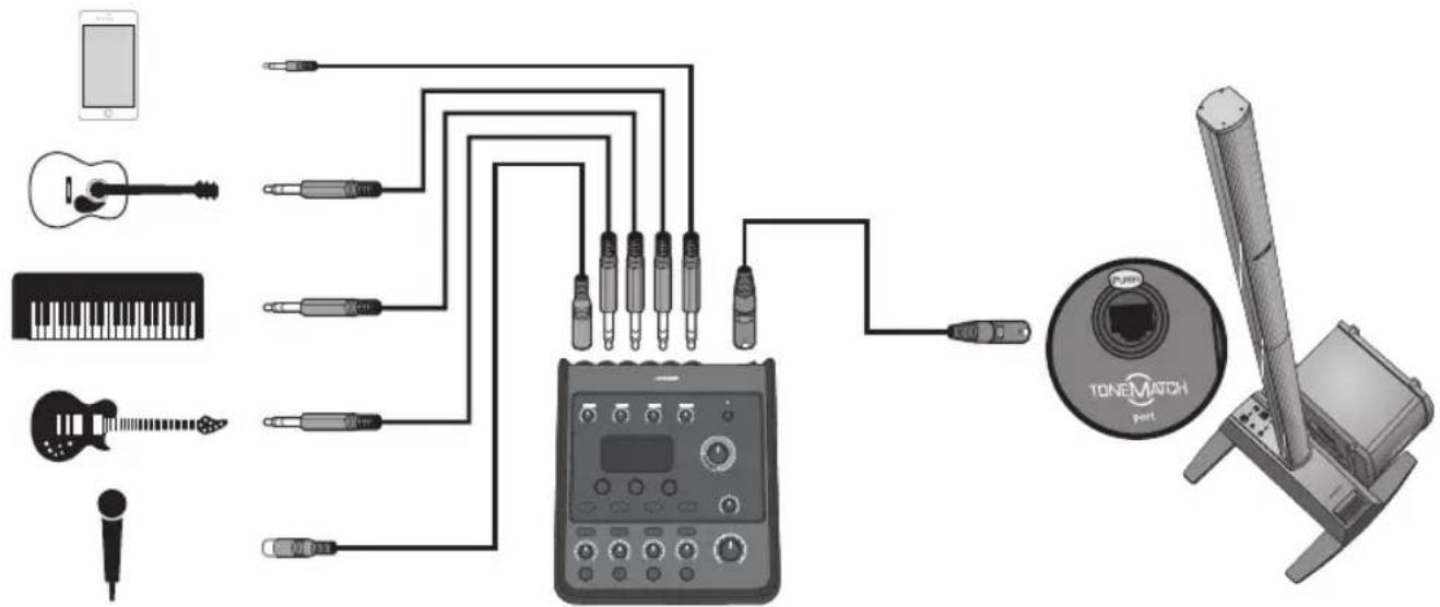 BOSE T4S ToneMatch - Singer/Songwriter (Cantante/cantautore) - 1