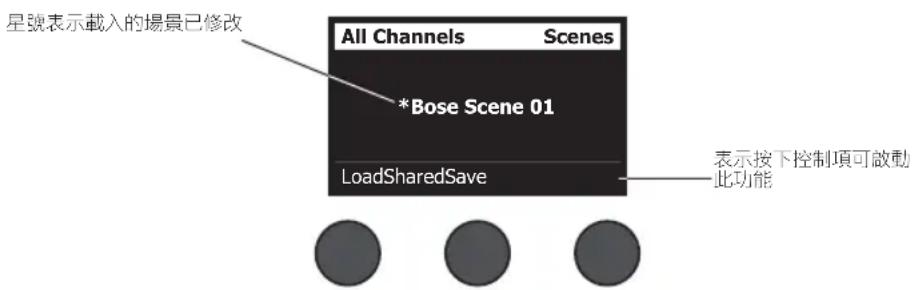 BOSE T4S ToneMatch - 將隨身碟連接至 T4S/T8S - 3