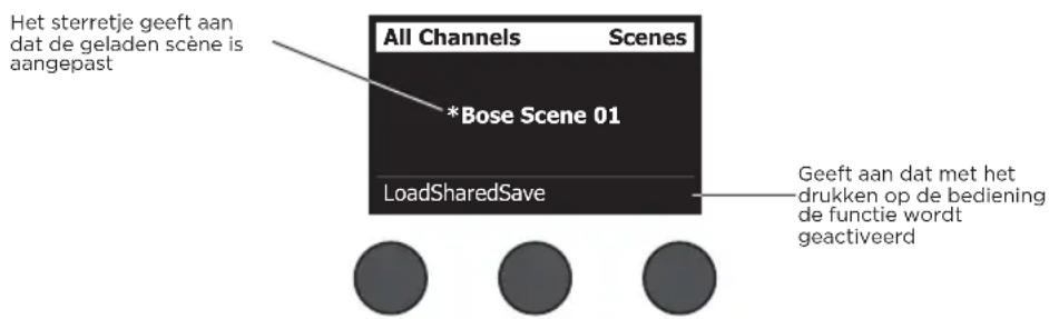 BOSE T4S ToneMatch - De display van de T4S/T8S aflezen - 2