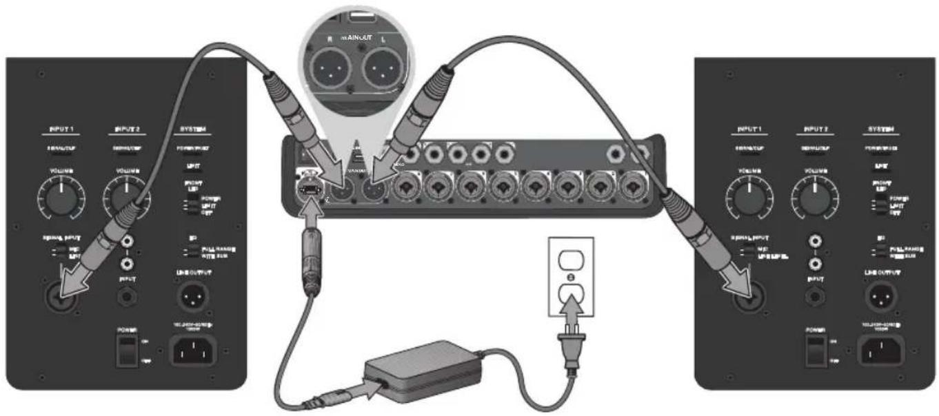 BOSE T4S ToneMatch - T4S/T8Sのアナログ接続 - 1