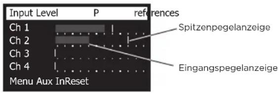 Input Level P references Ch 1 Spitzenpegelanzeige Ch 2 Eingangspegelanzeige Ch 3 Menu Aux InReset