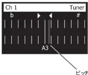 BOSE T4S ToneMatch - チューナーを使う - 1