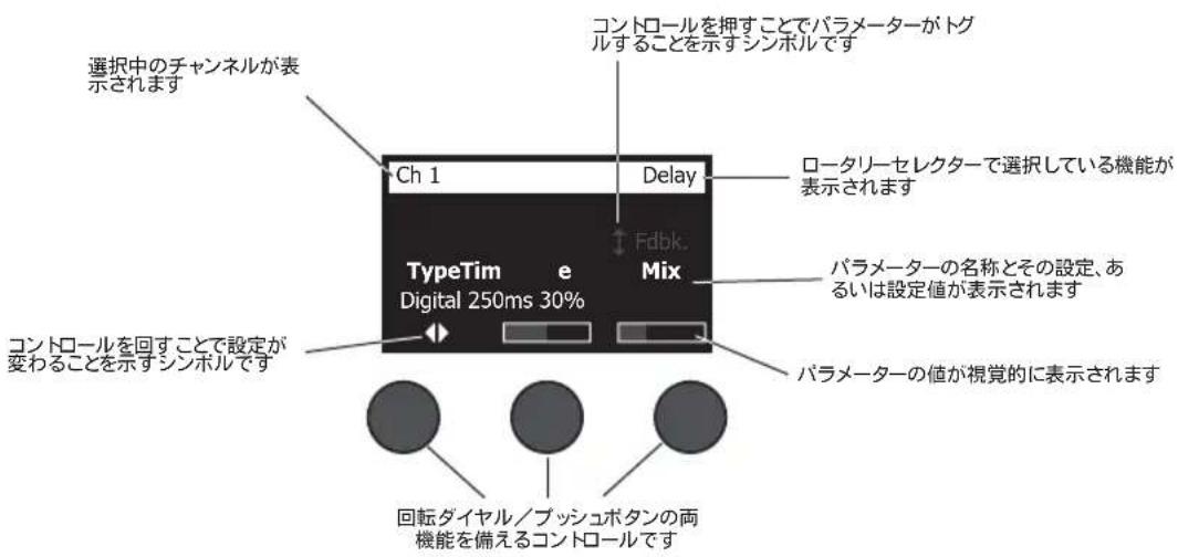 BOSE T4S ToneMatch - T4S/T8Sとフラッシュドライブの接続 - 2