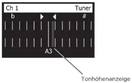 Ch 1 Tuner b # A3 Tonhöhenanzeige