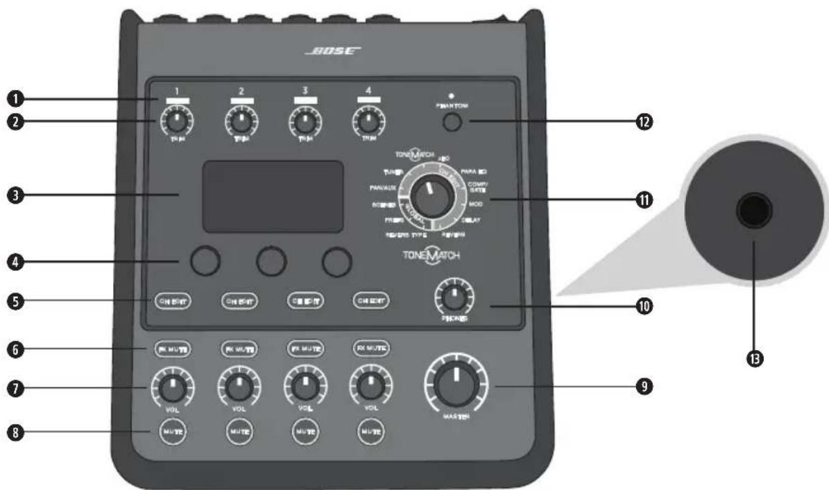BOSE T4S ToneMatch - Control Panel - 1