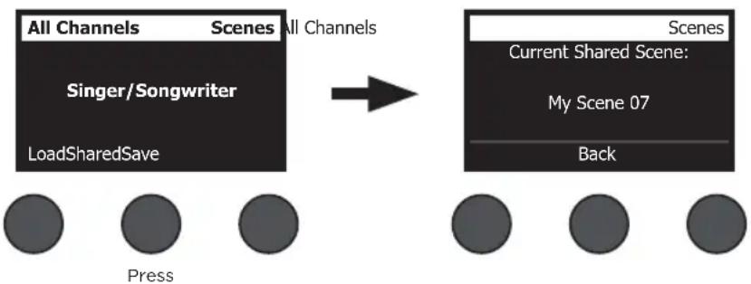BOSE T4S ToneMatch - Operation - 1